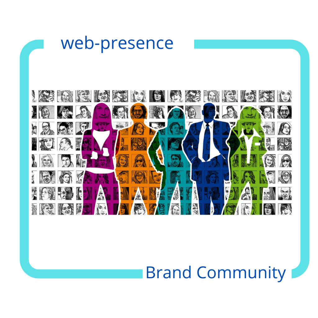 What is a brand community